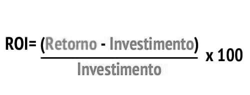 fórmula para calcular o ROI (retorno sobre o investimento)