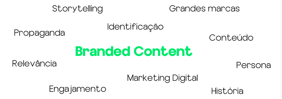 Brand content: o que é e quais são as melhores prática - Blog de